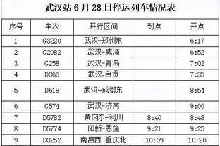 卡莱尔：我们都对现有阵容满意 可能会有交易&但我不相信会发生